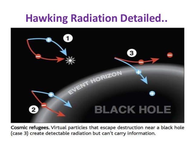 hawking-radiation-10-638