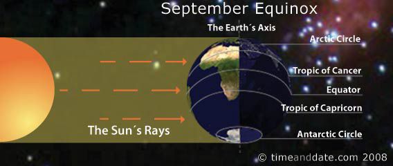 september-equinox